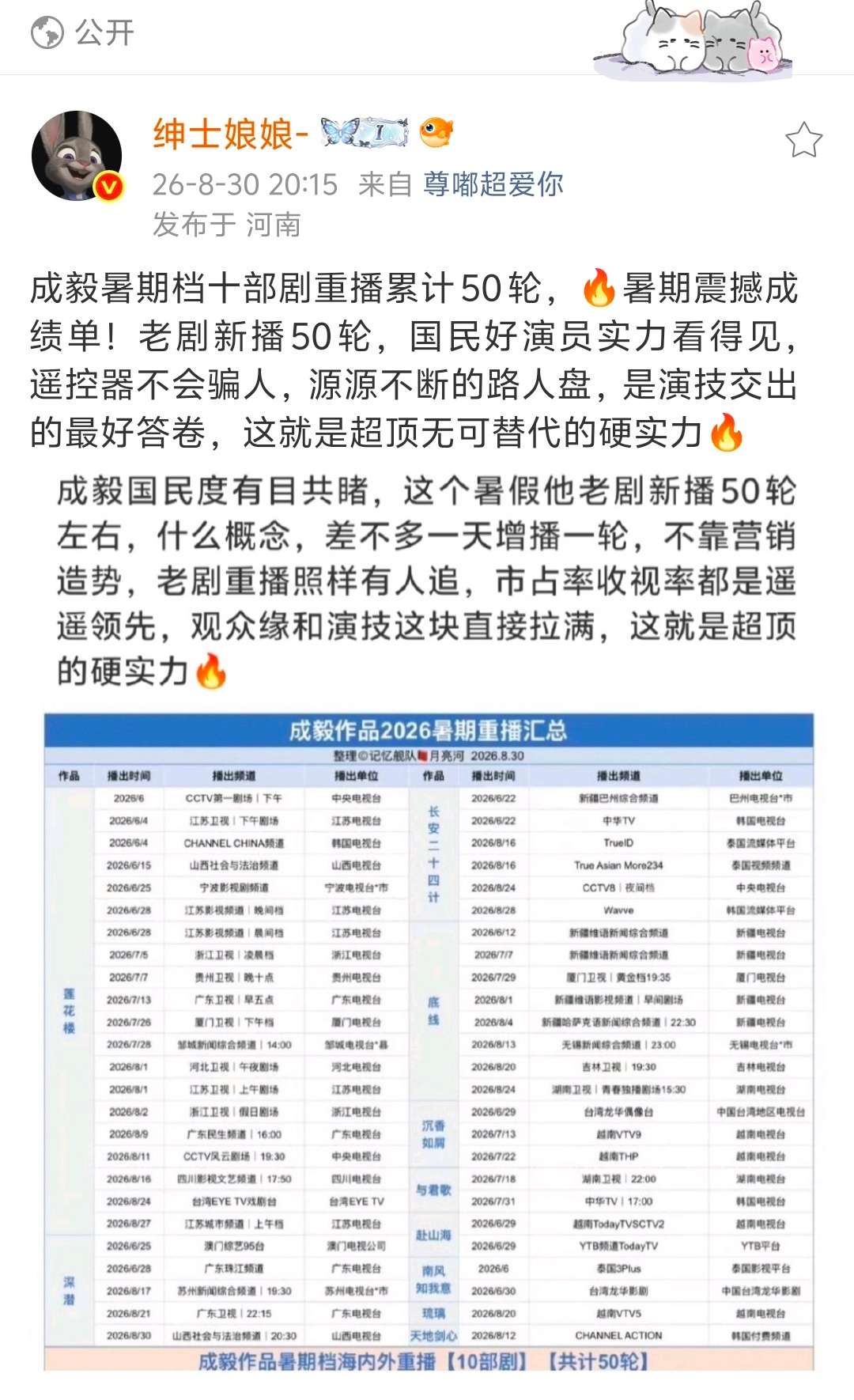 "别人的暑假靠热搜续命 成毅的靠遥控器投票"！成毅十部剧50轮上星轮播霸屏暑假档