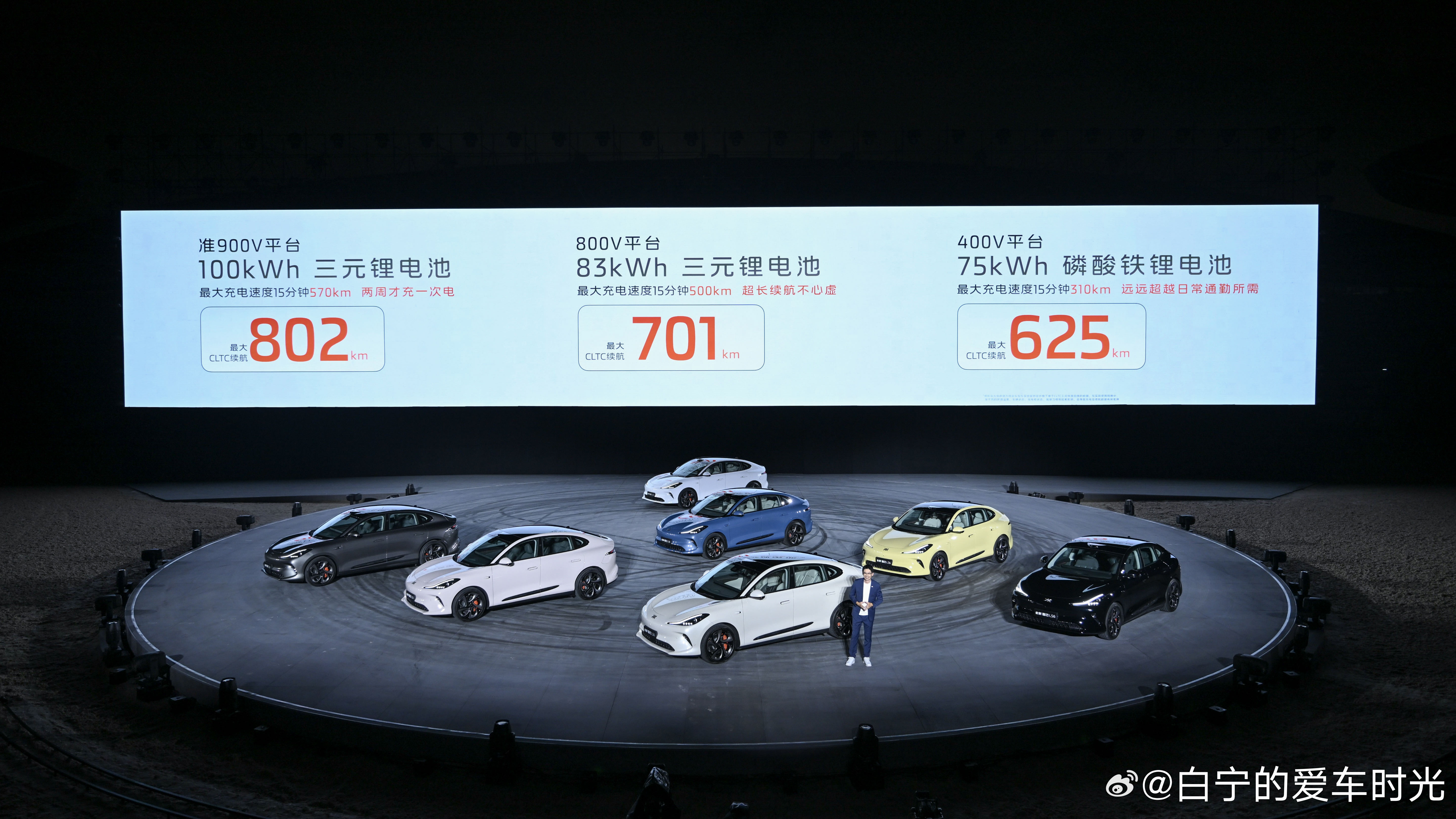 新车速报！智己LS6正式上市！上市权益价21.69万元~27.99万元！CLTC