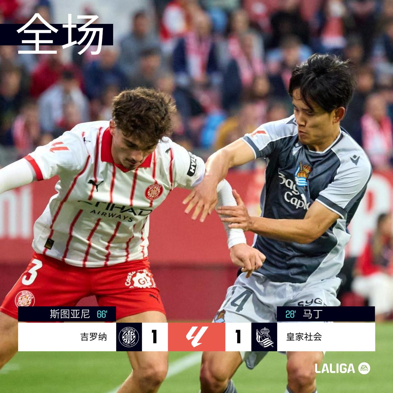 全场 | 吉罗纳 1-1 皇家社会

28´永马丁头球首开纪录皇社客场先声夺人