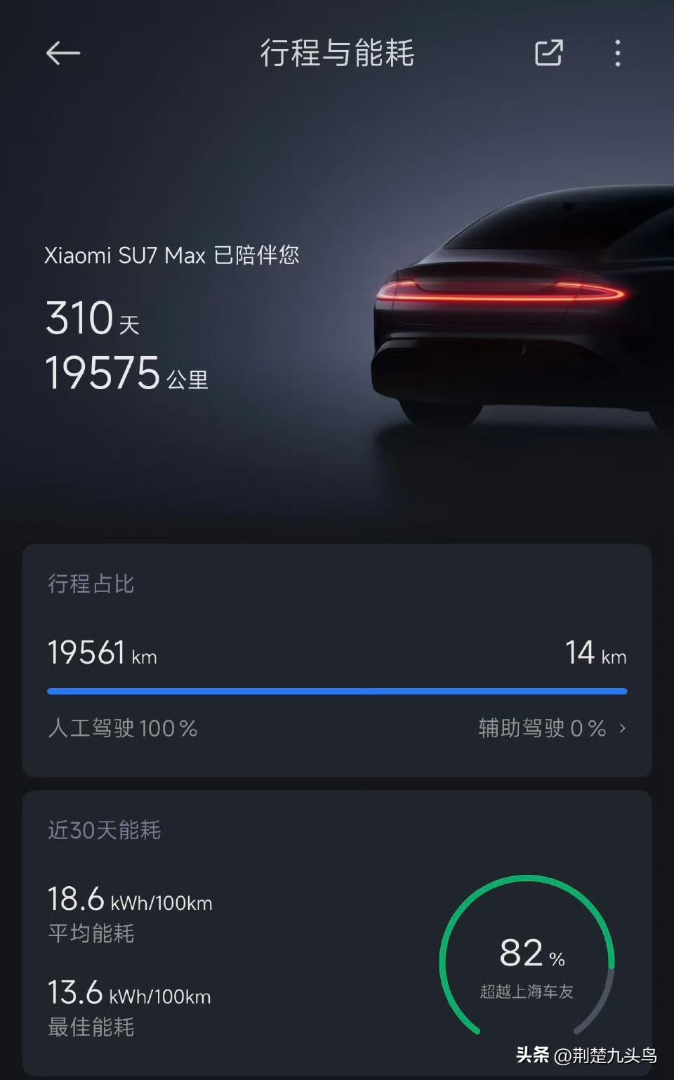 我的米车快一年到续保的时间了，三者300万+车损+医保外用药+驾乘险座位x5+交