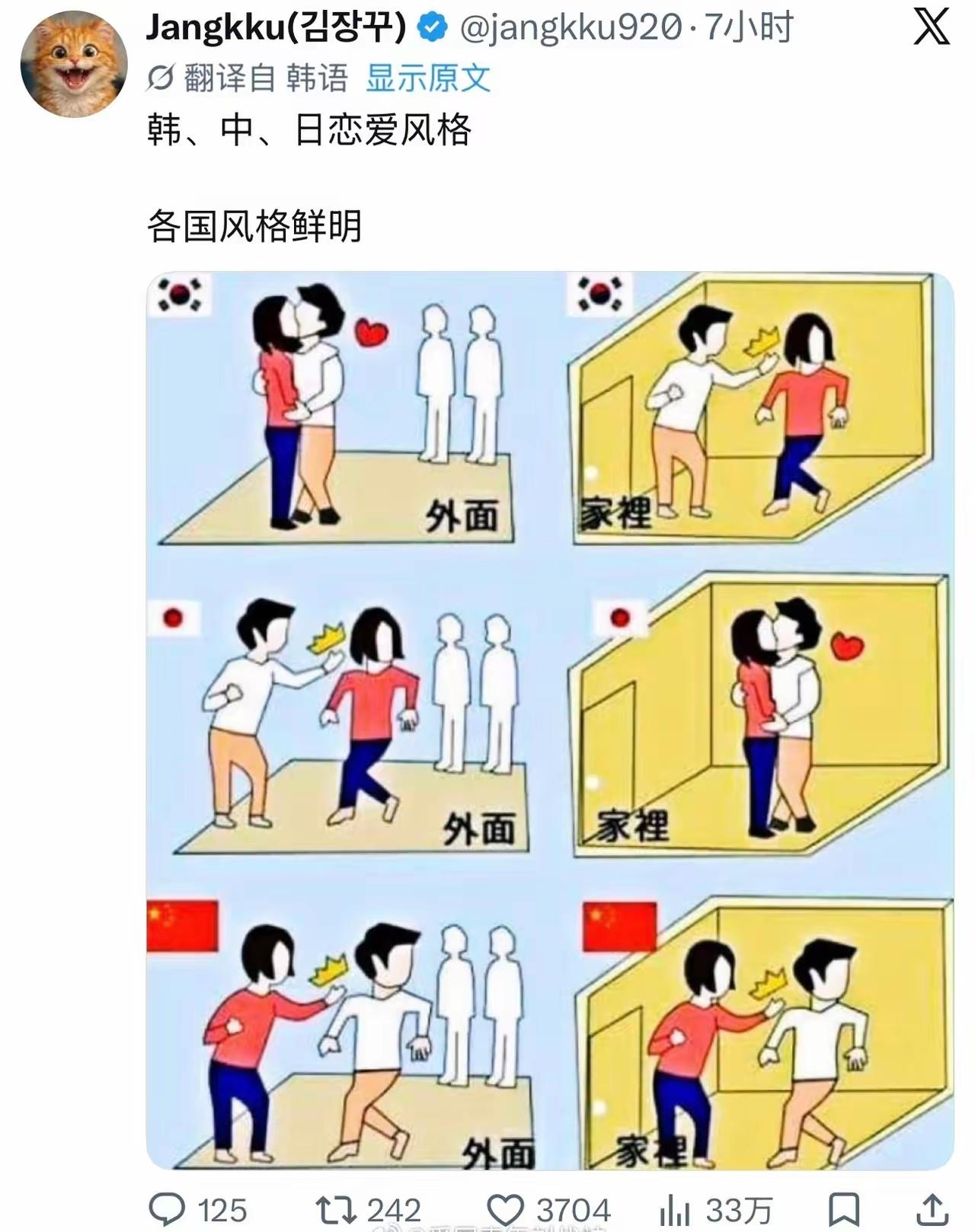 韩国网友总结的中日韩三国情侣关系漫画图。
外网网友纷纷留言想来中国找男朋友。甚至