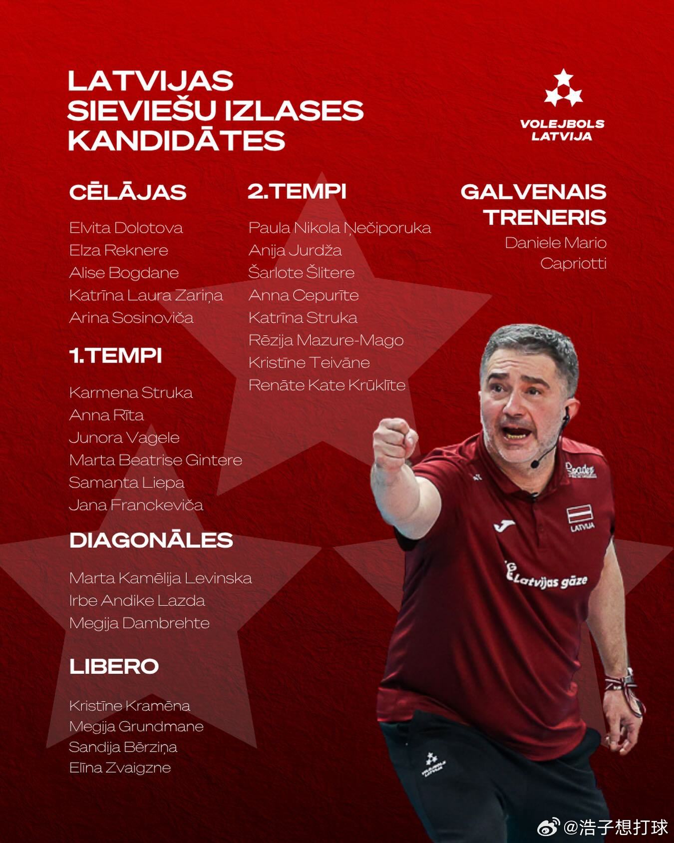 【拉脱维亚男女排公布大名单】国际排坛动态 拉脱维亚男女排成为斯洛文尼亚之后，第二