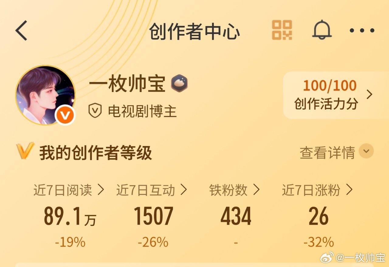 最近🌙一点也不好一周比一周低感觉活力分满分也没额外好处啊粉丝持续最低低保都比我