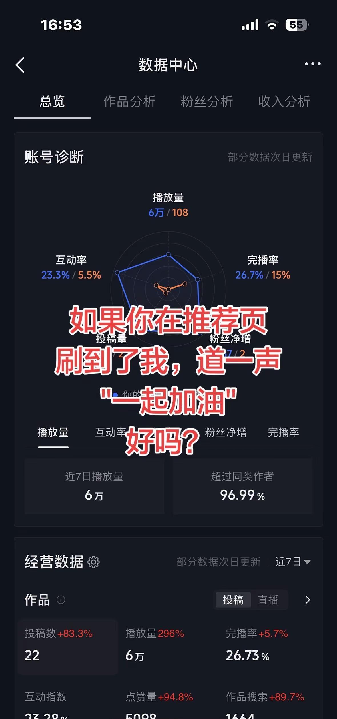 一起加油。伦敦世乒赛 抖音玩法合伙人计划 乒乓球 国乒女团横扫日本摘金 孙颖莎@