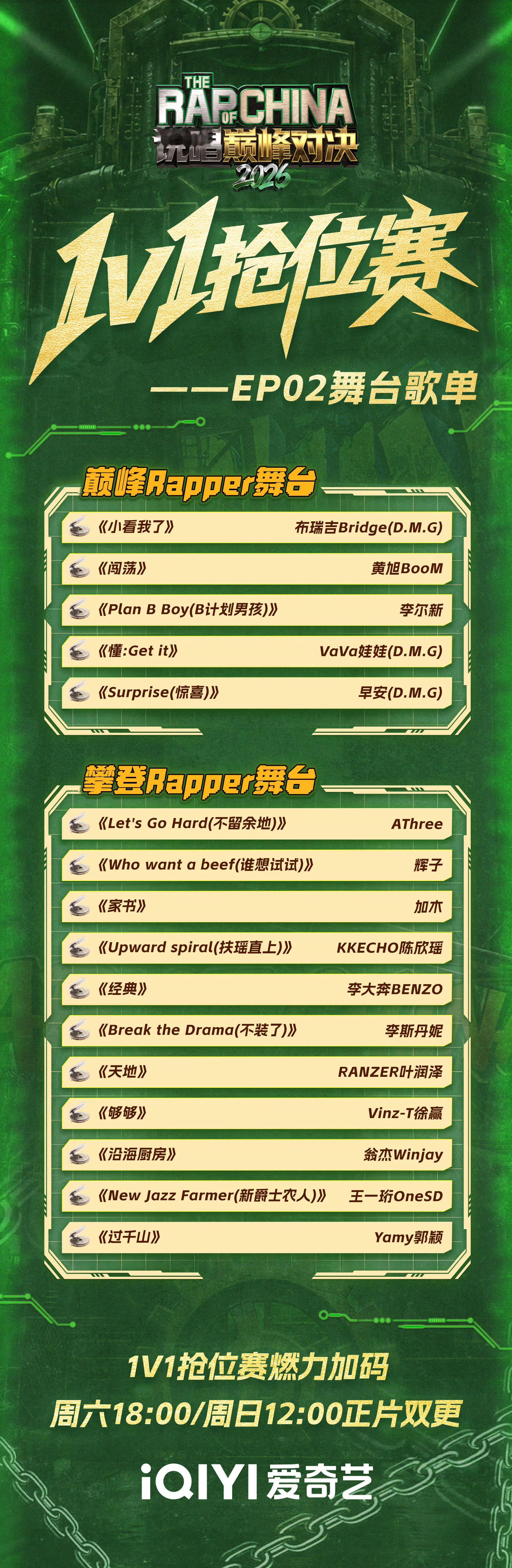 说唱巅峰对决2026 第二期1v1抢位赛歌单公布！你最期待谁的舞台？ 
