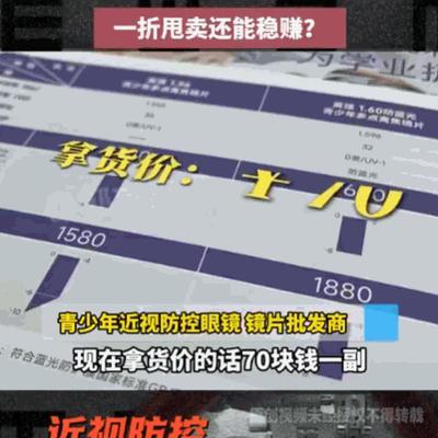 这也太暴利了！6月15日，江苏暗访撕开惊人价签：一副标价3280元的“近视防控镜