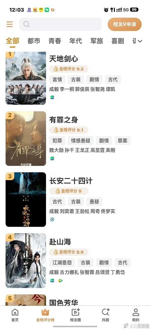 如果不实名制播放时长绑定，那跟豆瓣有啥区别？？？ 