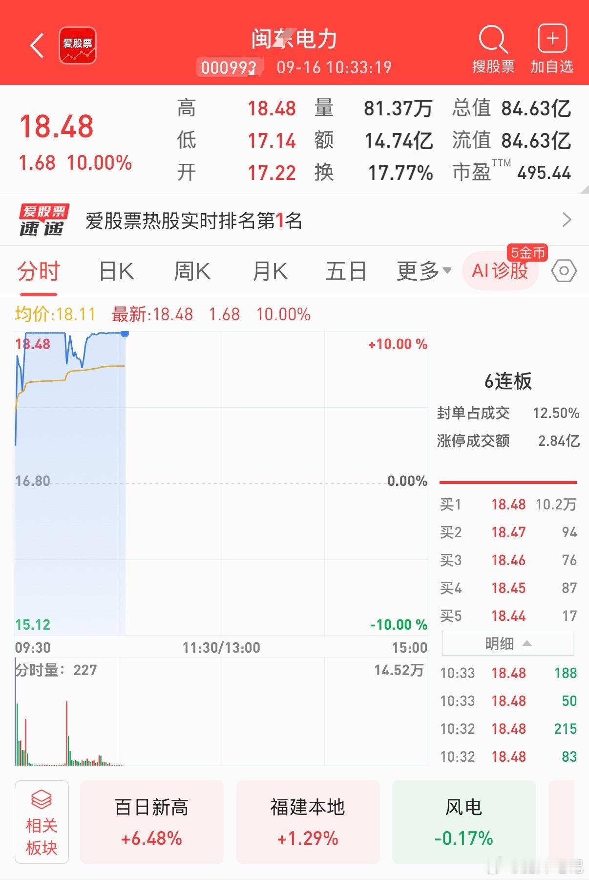 有跟上的铁粉吗，点赞来一波[拳头] ​​​