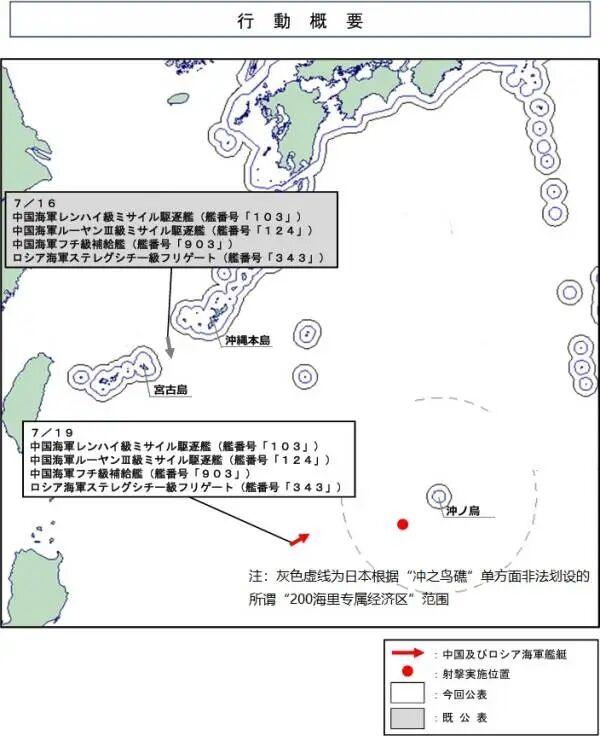 7月22日外交部公开回应日方交涉，坚定表明冲之鸟礁属于岩礁，不具备岛屿权益，日方