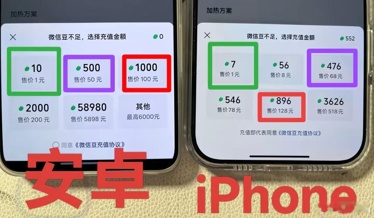 苹果用户的天塌了苹果手机打车，买机票这些更贵，这可能是大数据杀熟吧。反正游戏充值