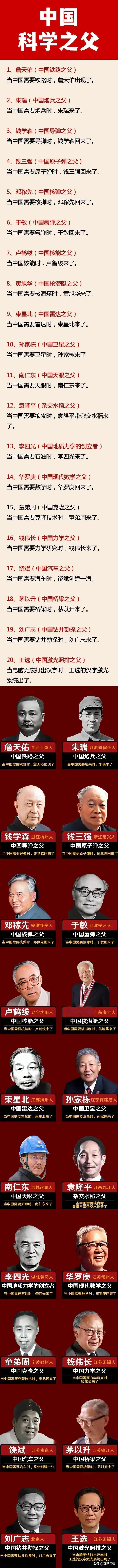这些才是我们改追的“星”，值得所有人记住他们！