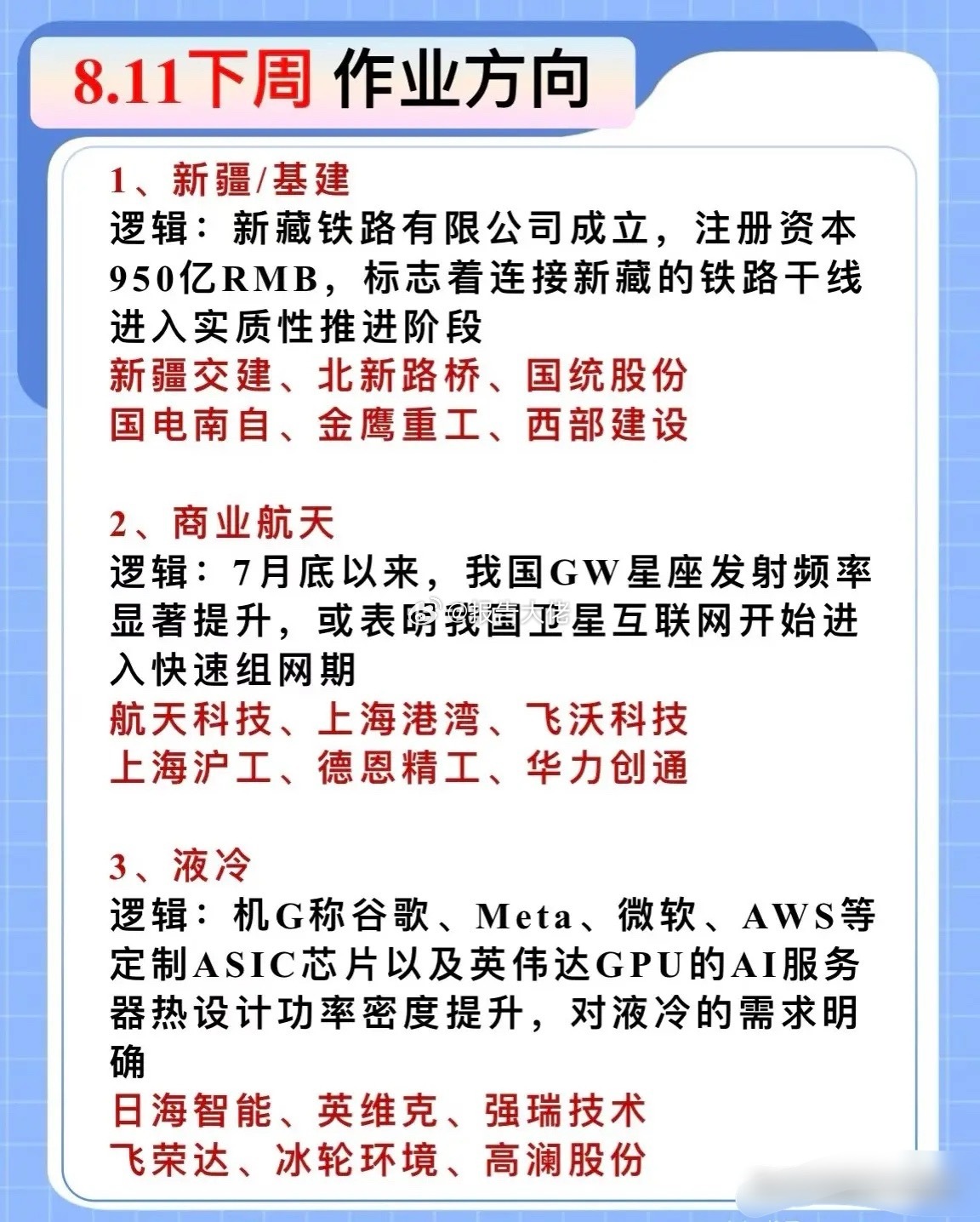 下周作业方向思路：新藏铁路、商业航天、液冷 ​​​