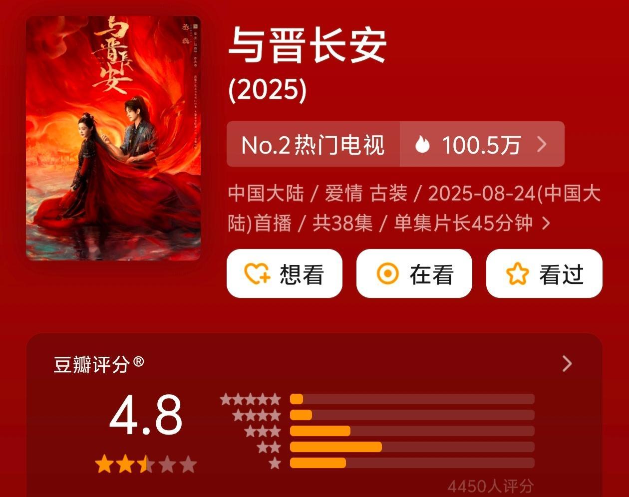 与晋是邓科这几年的滑铁卢之作扑就算了，评分在他的作品里都是低的可怜，才4.8[笑