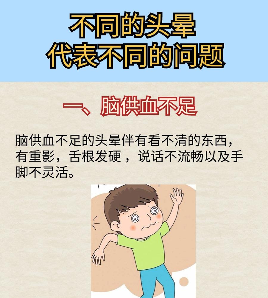 #头晕##中医健康##养生#
