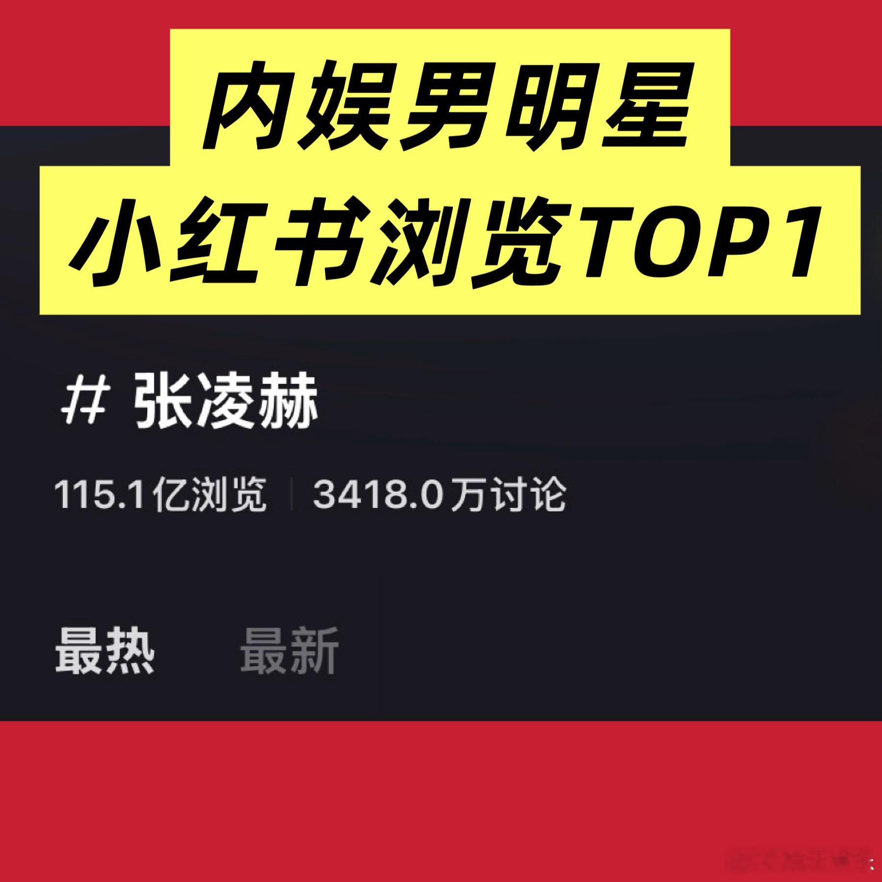 张凌赫红薯tag浏览突破115.1亿了，登顶内娱男明星TOP1，恭喜薯帝，张凌赫