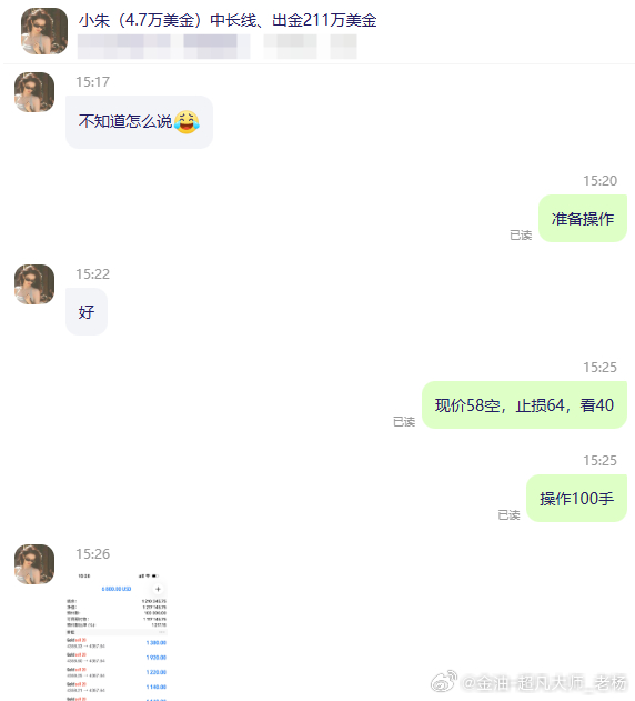 给到机会就是干，实盘布局再次进空，百点利润还拿不下？黄金金价黄金现货外汇黄金原油