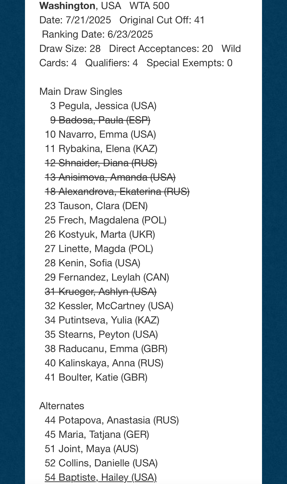 WTA500赛华盛顿郑钦文、巴多萨、施内德、阿尼西莫娃、亚历山大洛娃都退了……大