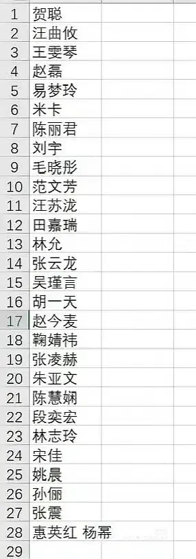 时尚芭莎出场顺序，这是不是代表咖位大小了？杨幂、惠英红压轴出场。陈丽君我还以为她