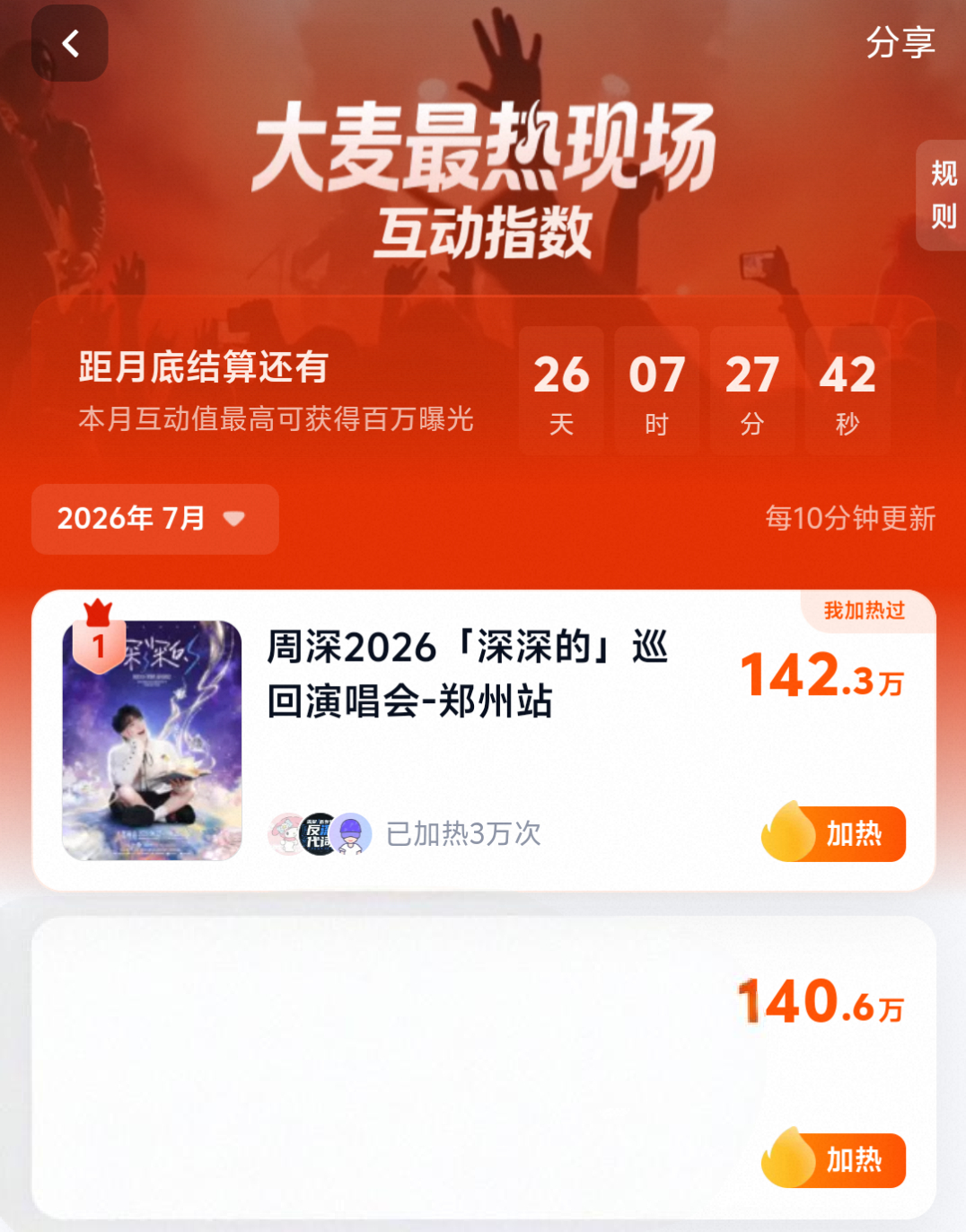 周深 周深2026深深的巡回演唱会 [音乐]大麦最热现场 📣 7.5 🌞 加
