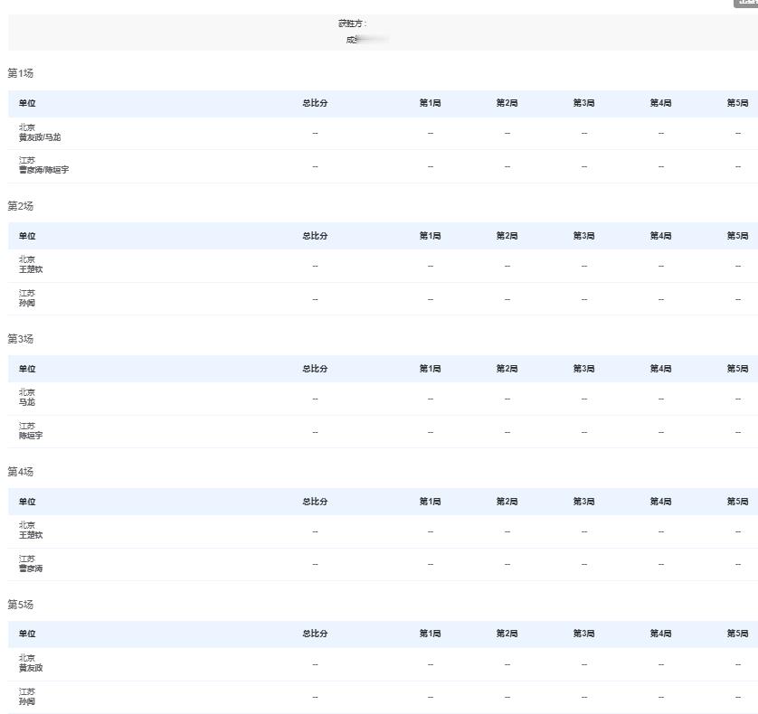 男团小组赛 北京VS江苏 