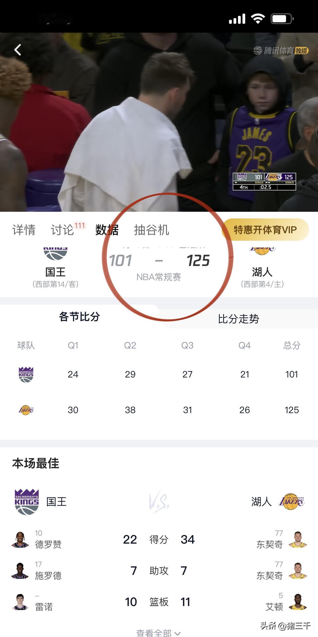 风暴眼之下的湖人赢球了，
125-101胜西部倒数第二的国王。
国王因为球星萨博