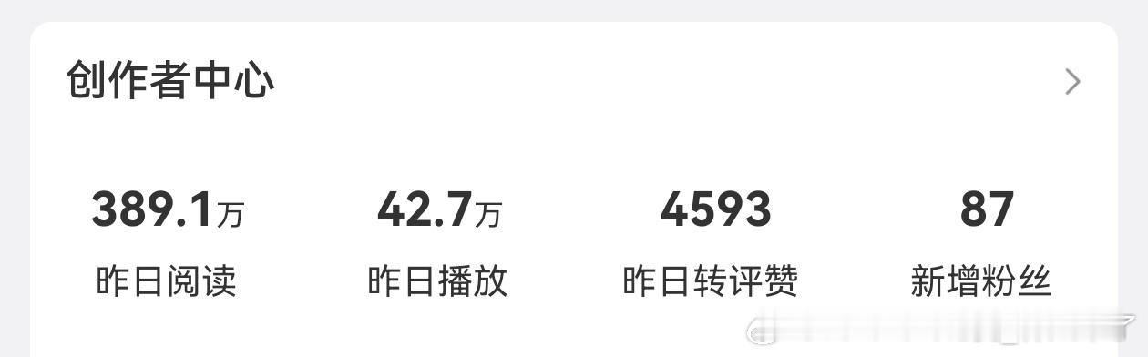 我也不知道阅读量吞没吞，我以为会给500万的。。。 