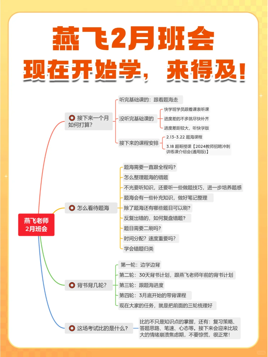 燕飞2月班会：现在开始学，真的来得及！