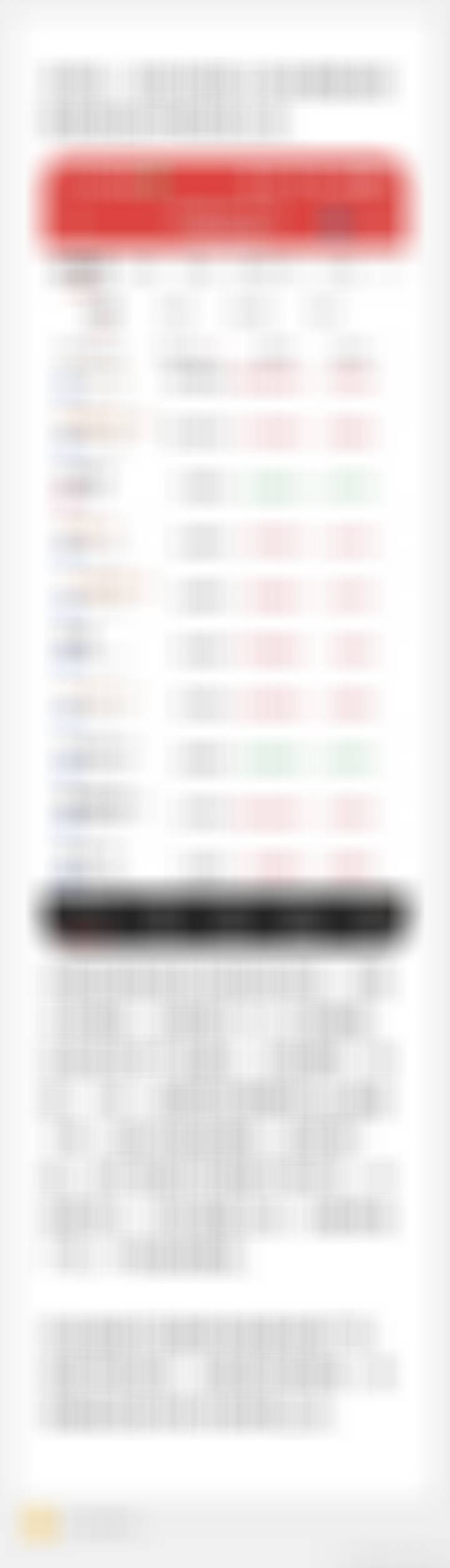 恒生科技上涨驱动因素 
