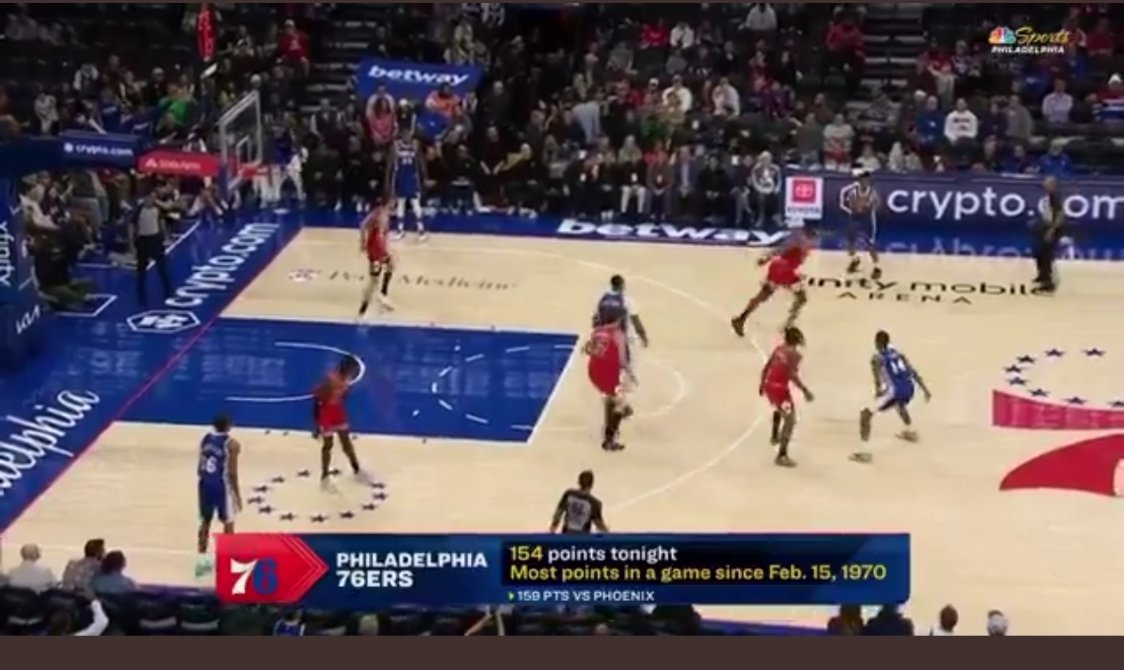 ▲单场砍下154分的时候，已经是76人自1970年2月15日之后单场最高分 