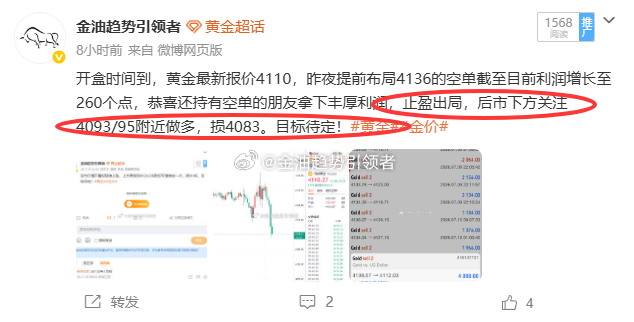 黄金最新报价4102！提前布局4195的多单目前拿下70点利润！错过空单的大利润