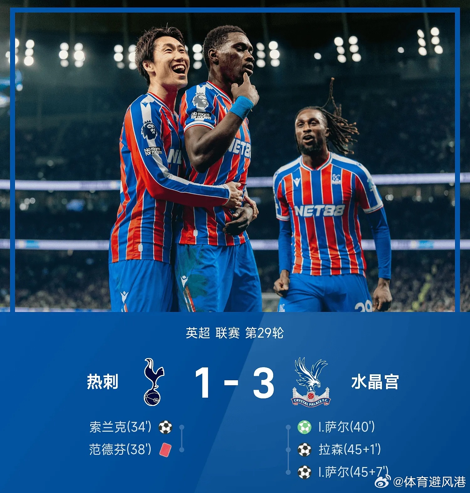 热刺1比3水晶宫英超每日足球推荐五大联赛 水晶宫3-1战胜十人热刺。第30分钟，