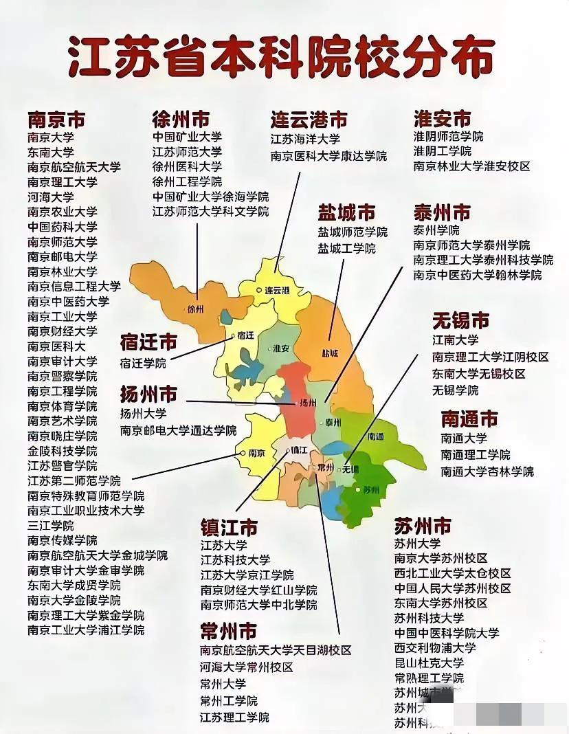 这是江苏省所有本科院校的分布情况：
盐城和连云港各有2所，不敌淮安，镇江有5所，
