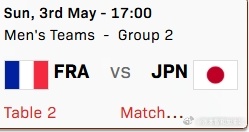 ITTF伦敦世乒赛2026张本智和 1A小组赛第三轮260504 0:00 桌号