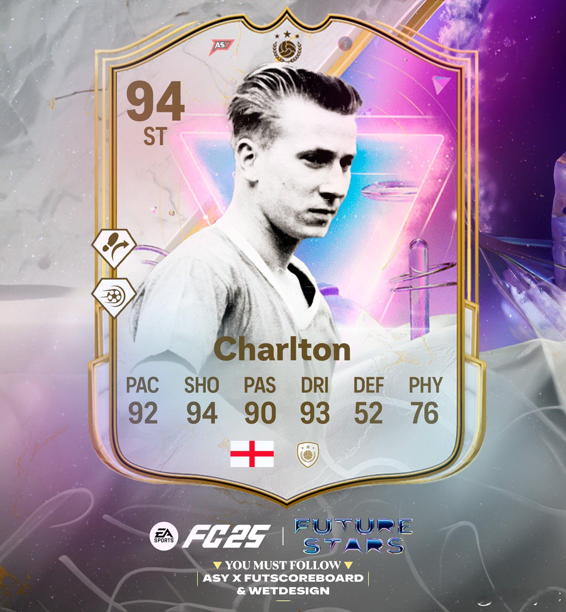 未来之星传奇博比查尔顿的正式数据。半身像真是帅啊。 