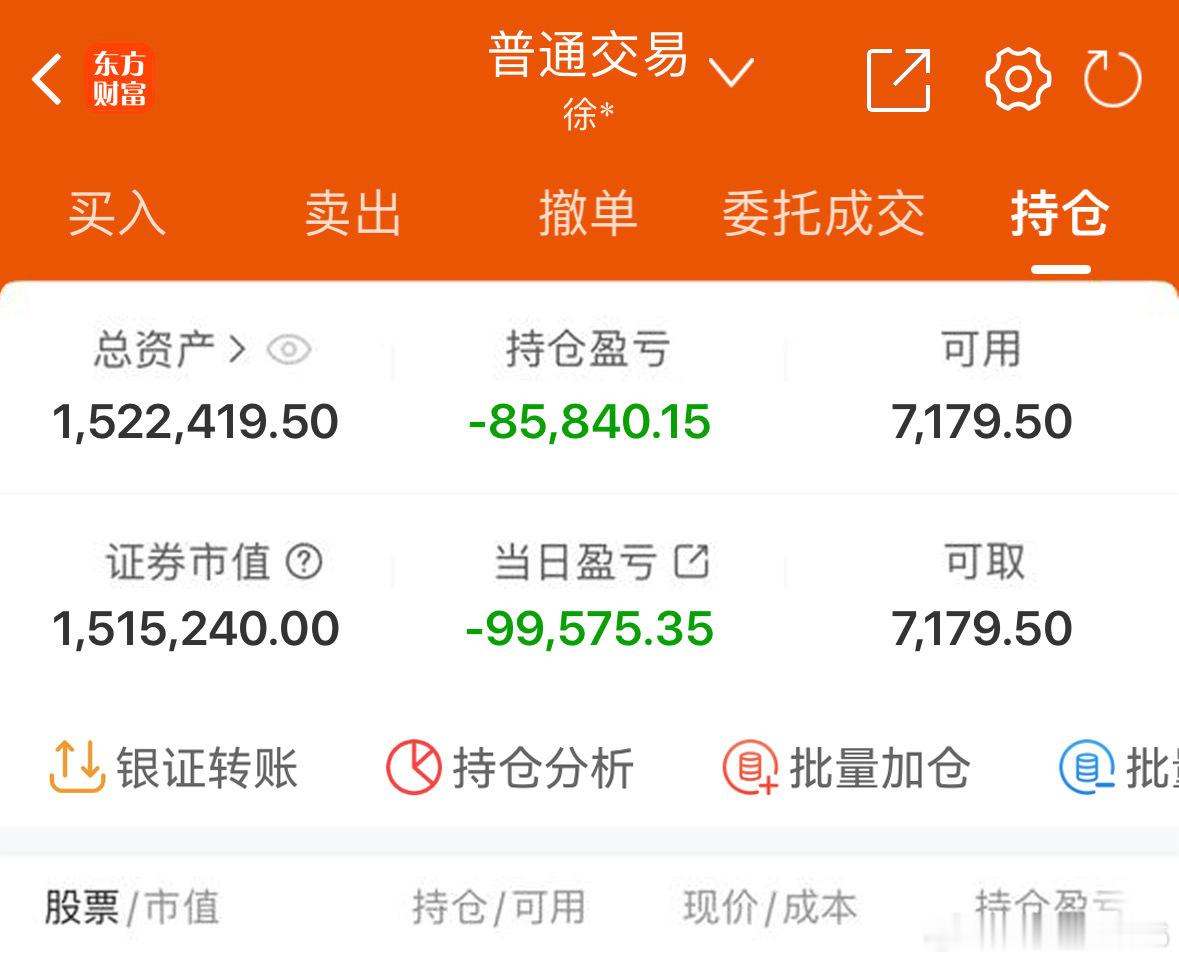 5月21日收盘记纳入60w本挑战一年翻5倍（第  59 天）！我会每天坚持更新，