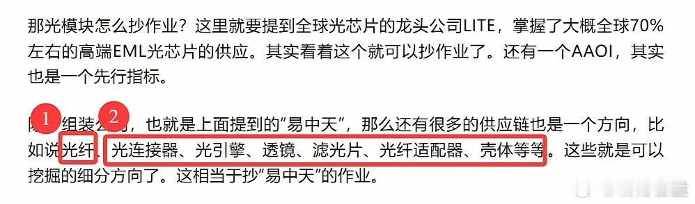 一、周末刷屏——光通信，挖掘底部新龙头1、挖掘底部光芯片龙头2、OCS，底部的光