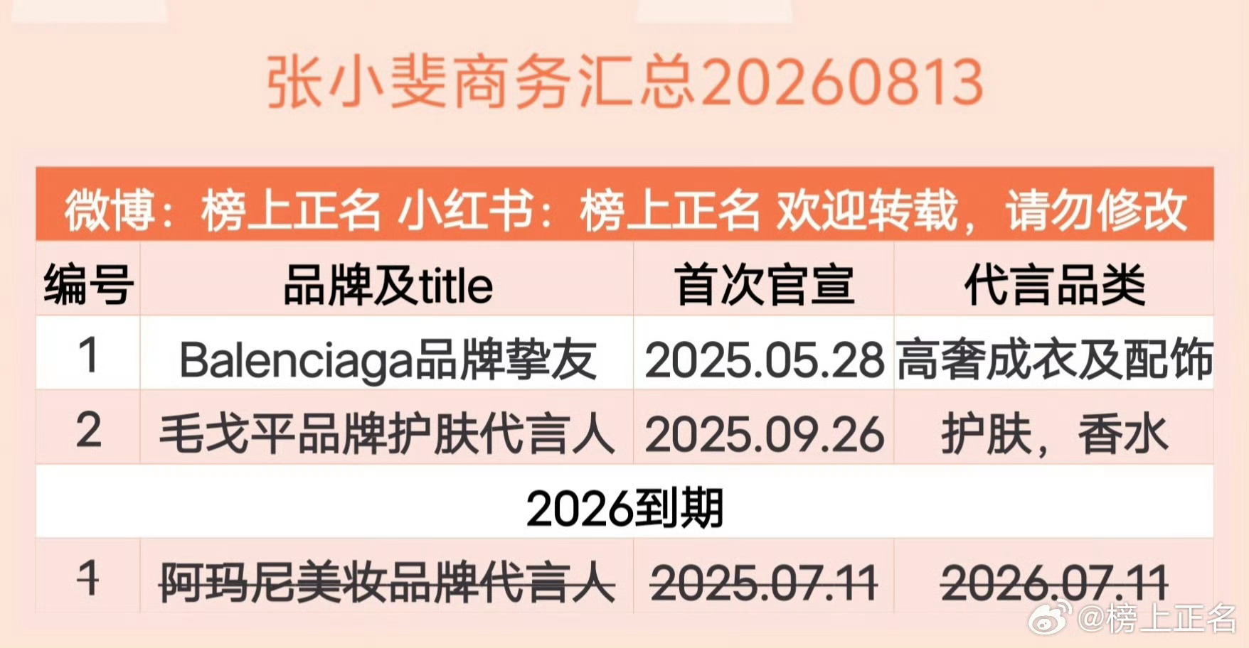 为啥斐后商务这么虐 