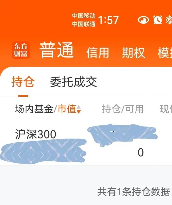 10月30日收评：大盘跌小编依然赚
        首先，小编10月份以来一直持