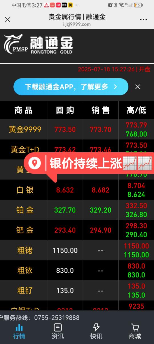 且买且珍惜吧📈