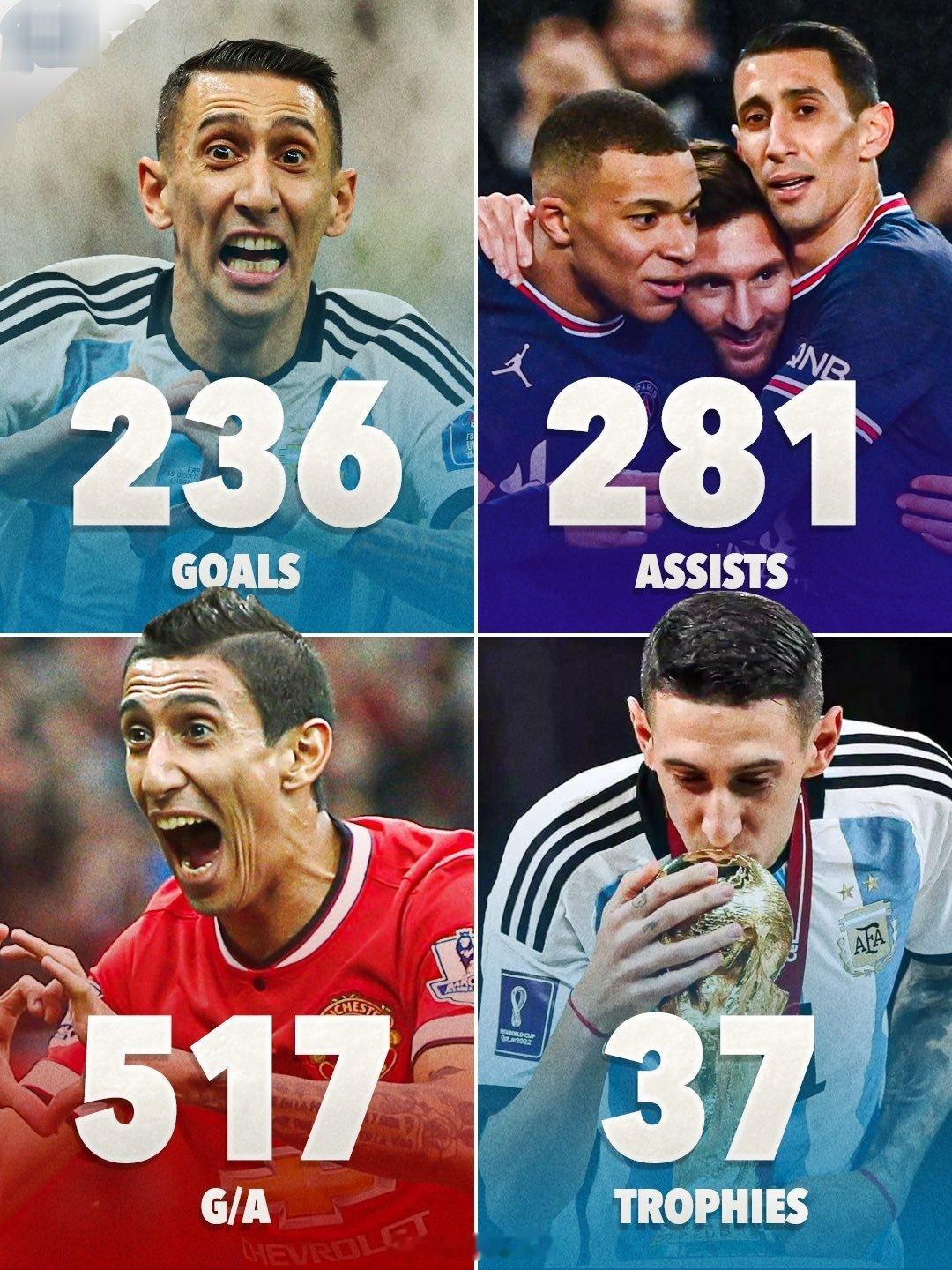 🇦🇷 安赫尔·迪马利亚的整个职业生涯都被严重低估了：⚽️ 236 个进球🎯