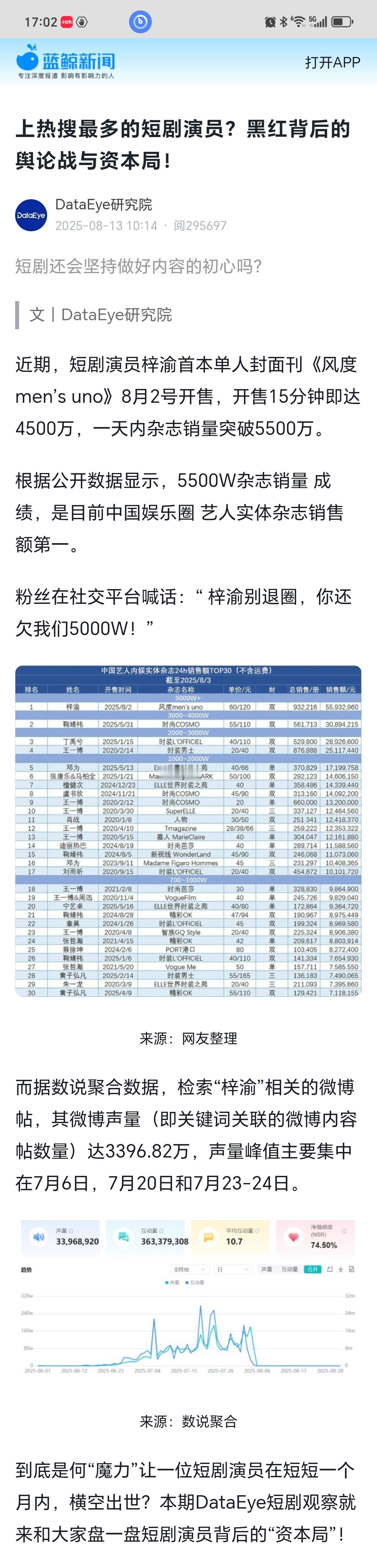 有人在8月初就发过梓渝背后zb的分析贴 [哆啦A梦害怕] ​​​