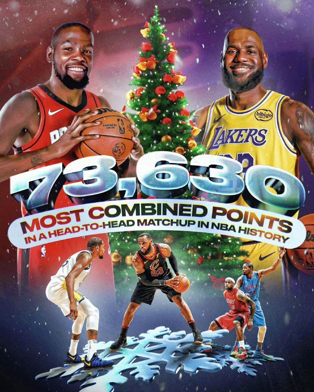 NBA圣诞大战，湖人将在主场迎战火箭！本场比赛，湖人前锋勒布朗·詹姆斯与火箭前锋