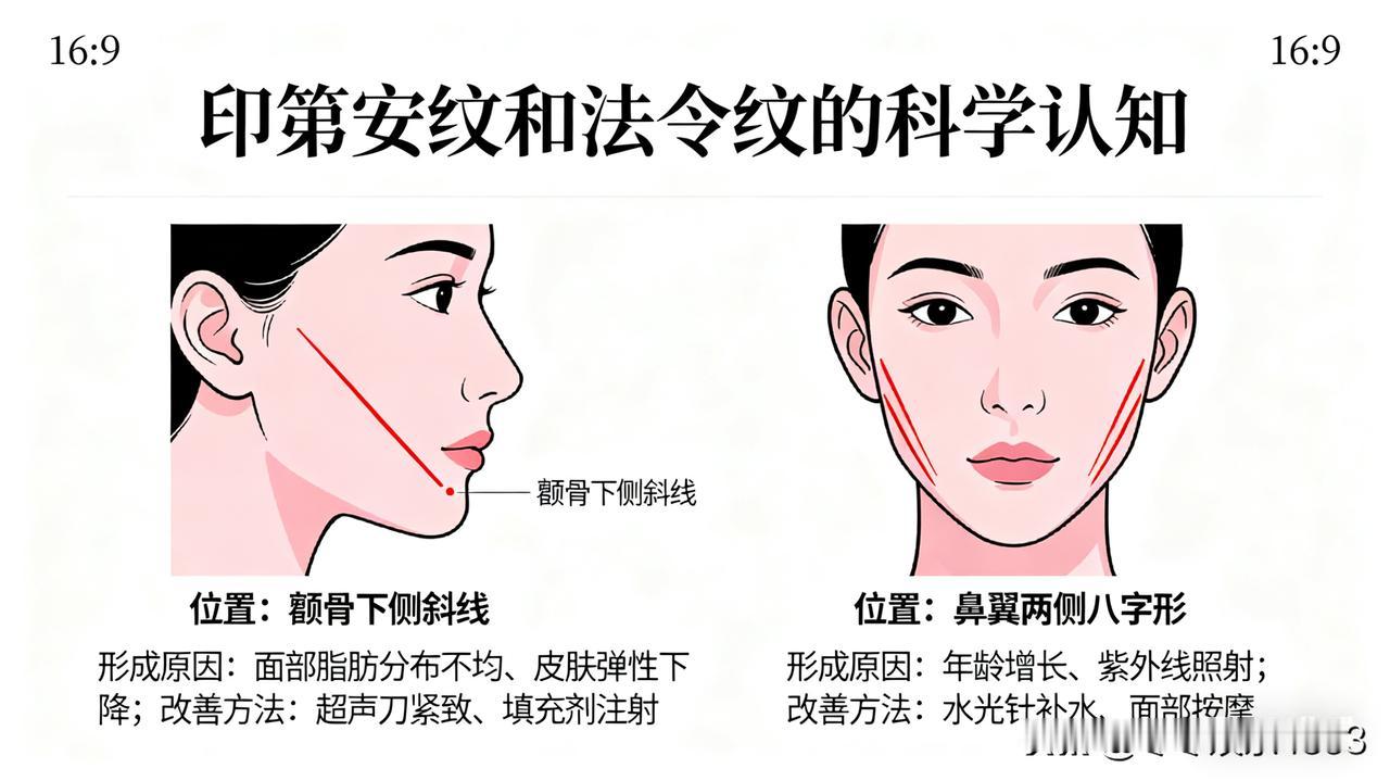 明星看似光鲜亮丽，实则也有肌肤困扰！就拿黄奕来说，有观点认为她如今的肌肤状况是长