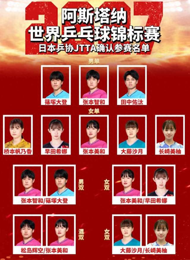 张本没躺赢，松岛没被踢，真正被关门的是二线