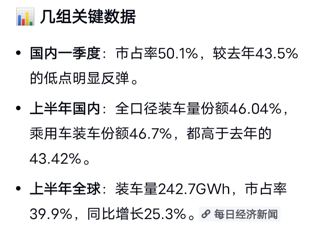 股价跌了，份额涨了：宁德时代市占率重回50%！

前一段时间，宁德时代股价跌了不
