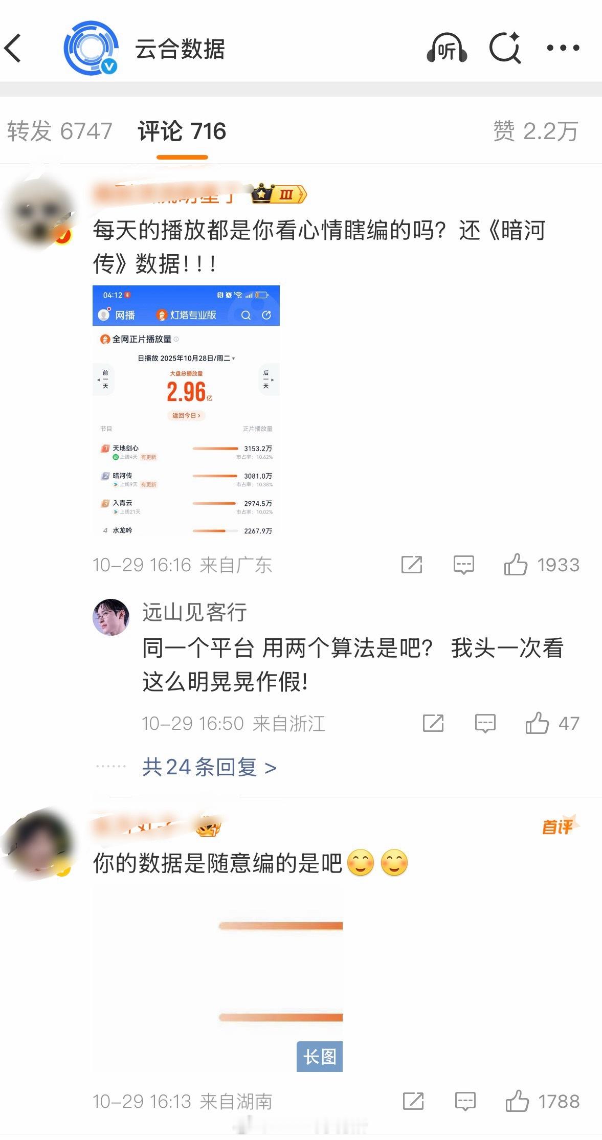云合被龚俊丝图了，说偷了书局 ​​​