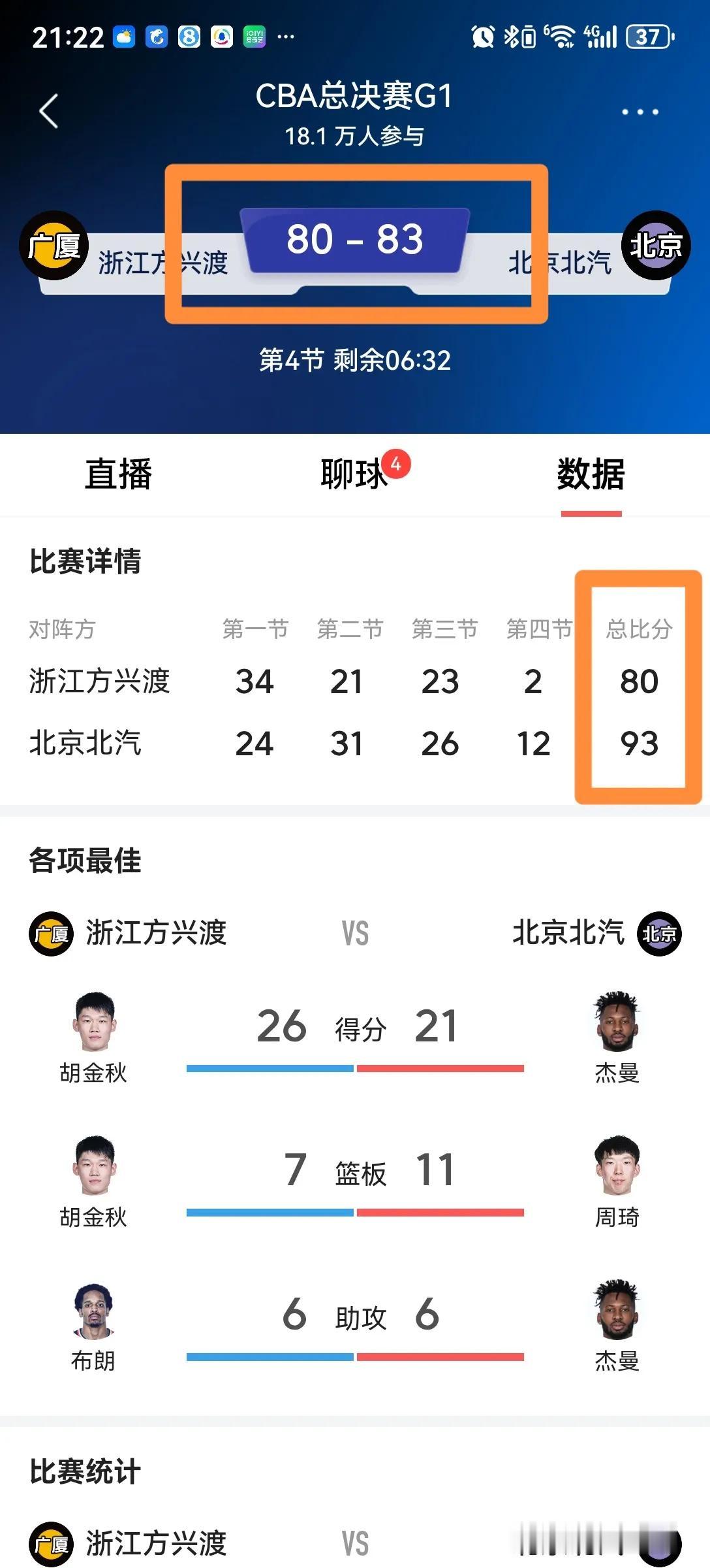 头条出bug了！浙江方兴渡-北京北汽，抬头是80-83，实际上是80-93！