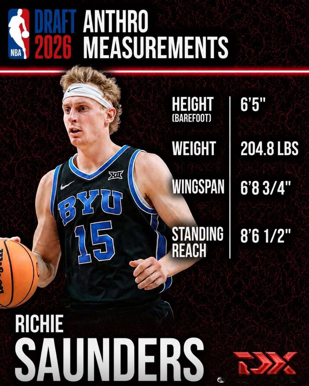 里奇·桑德斯(Richie Saunders)2026年NBA联合试训体测数据：