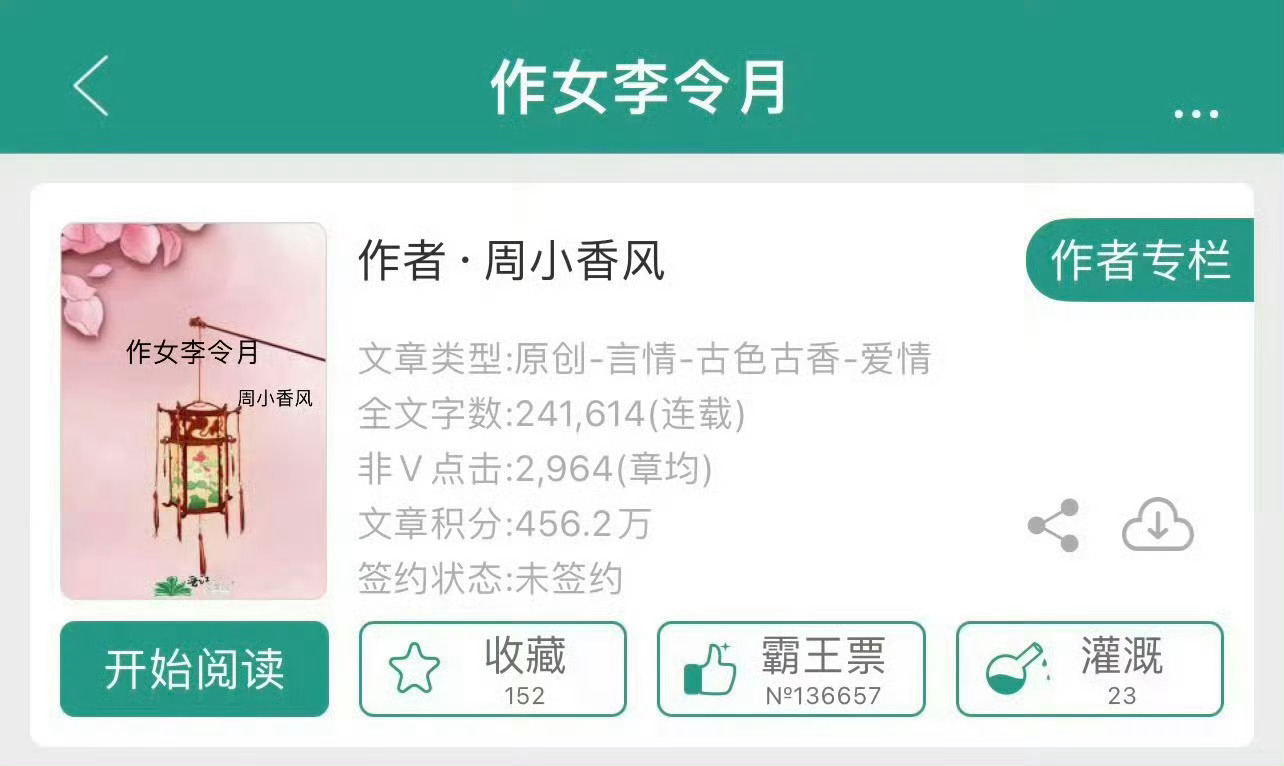小说推荐：《作女李令月》作者:周小香风简评：又作又浪娇软美人vs多个忠犬男主，非