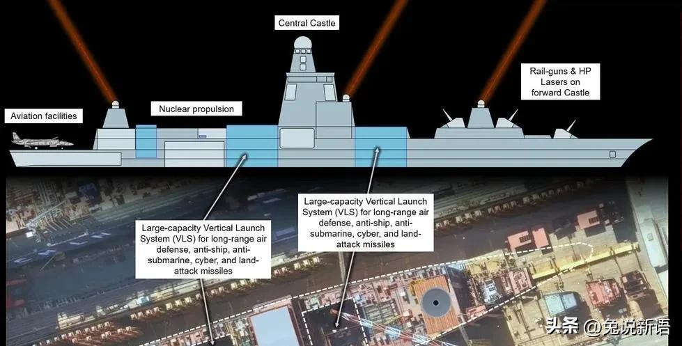 世界军事圈炸锅了！就在刚刚，美国军事网站海军新闻网发布了一个劲爆消息。
经研究表